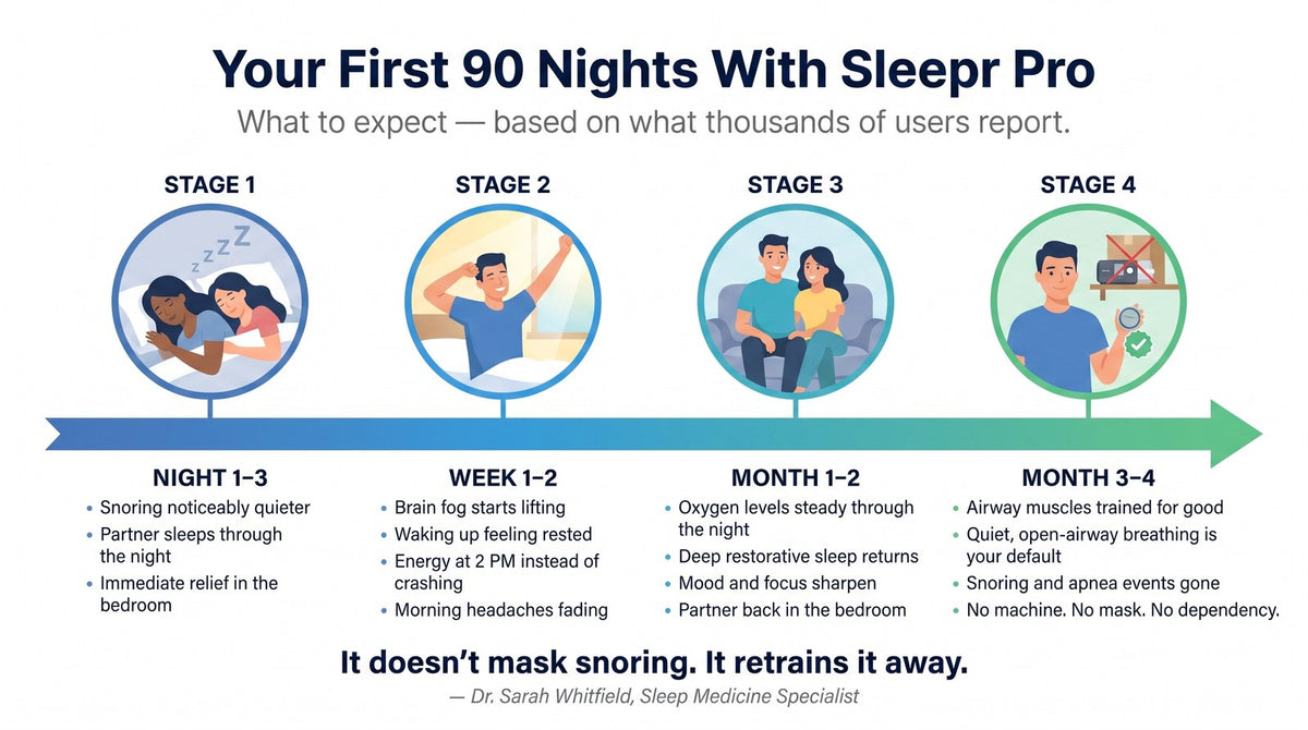 sleepr-adv-img10-first-90-nights.jpg