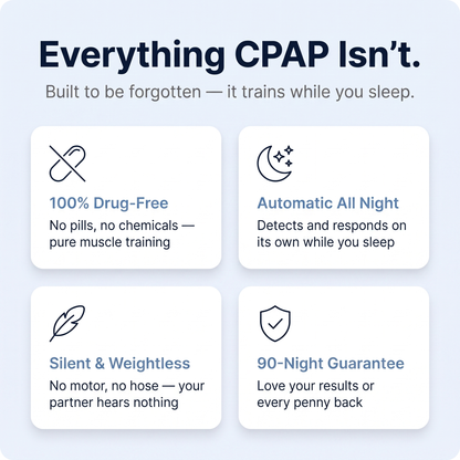Sleepr Pro benefits - drug-free, automatic, silent, guaranteed
